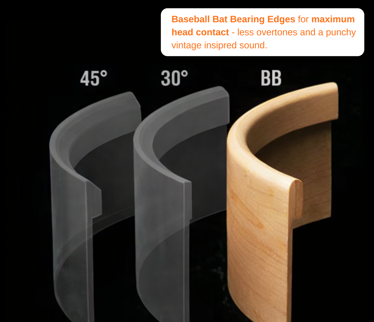 Pre Loved Craviotto Private Reserve 13" x 6" Snare Drum in Birdseye Maple with Red Diamonds