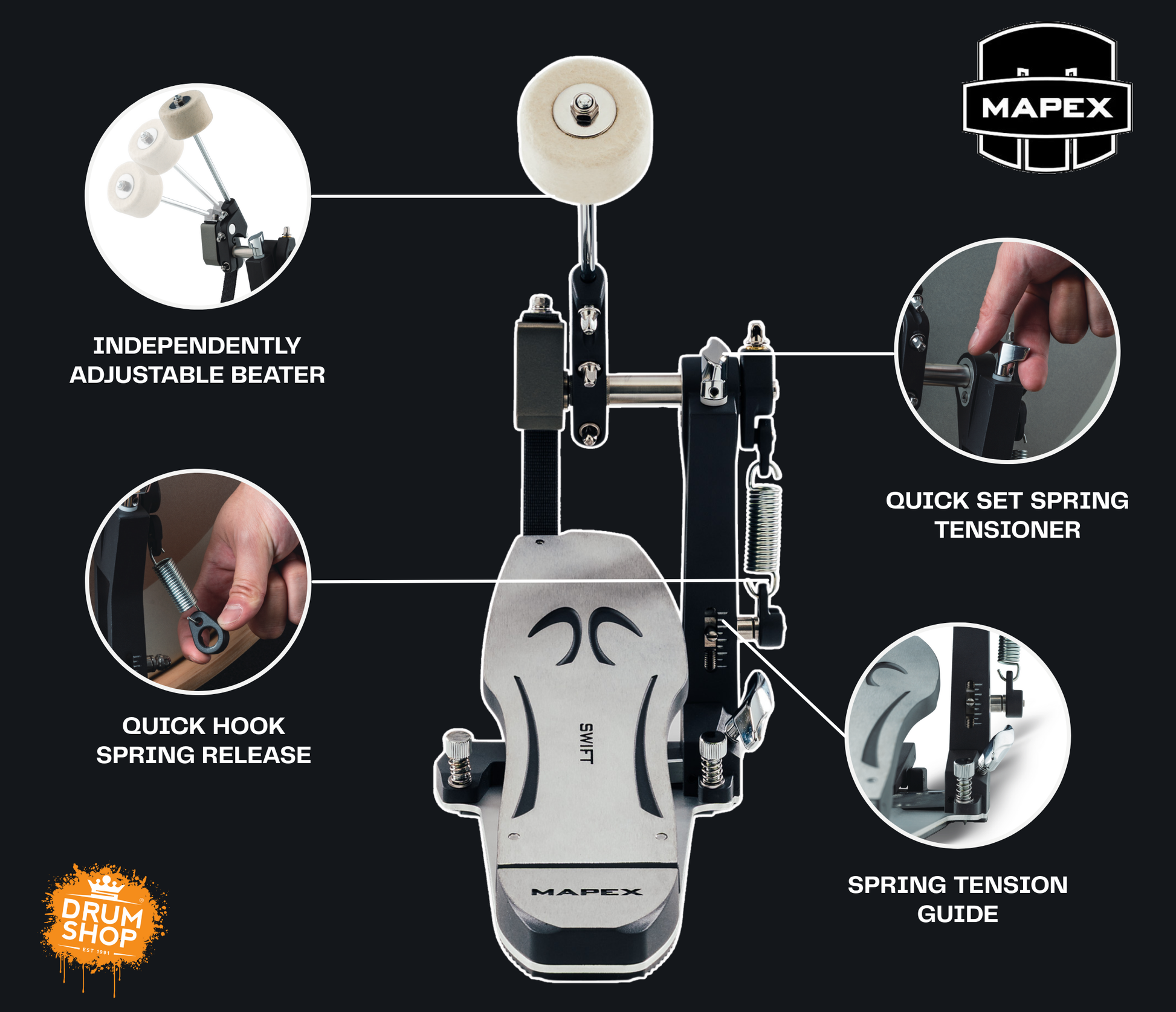 Mapex Swift Pedal Key Features Image