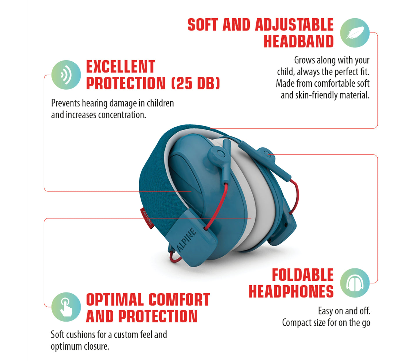 ALPINE Earmuffy For Kids - Blue